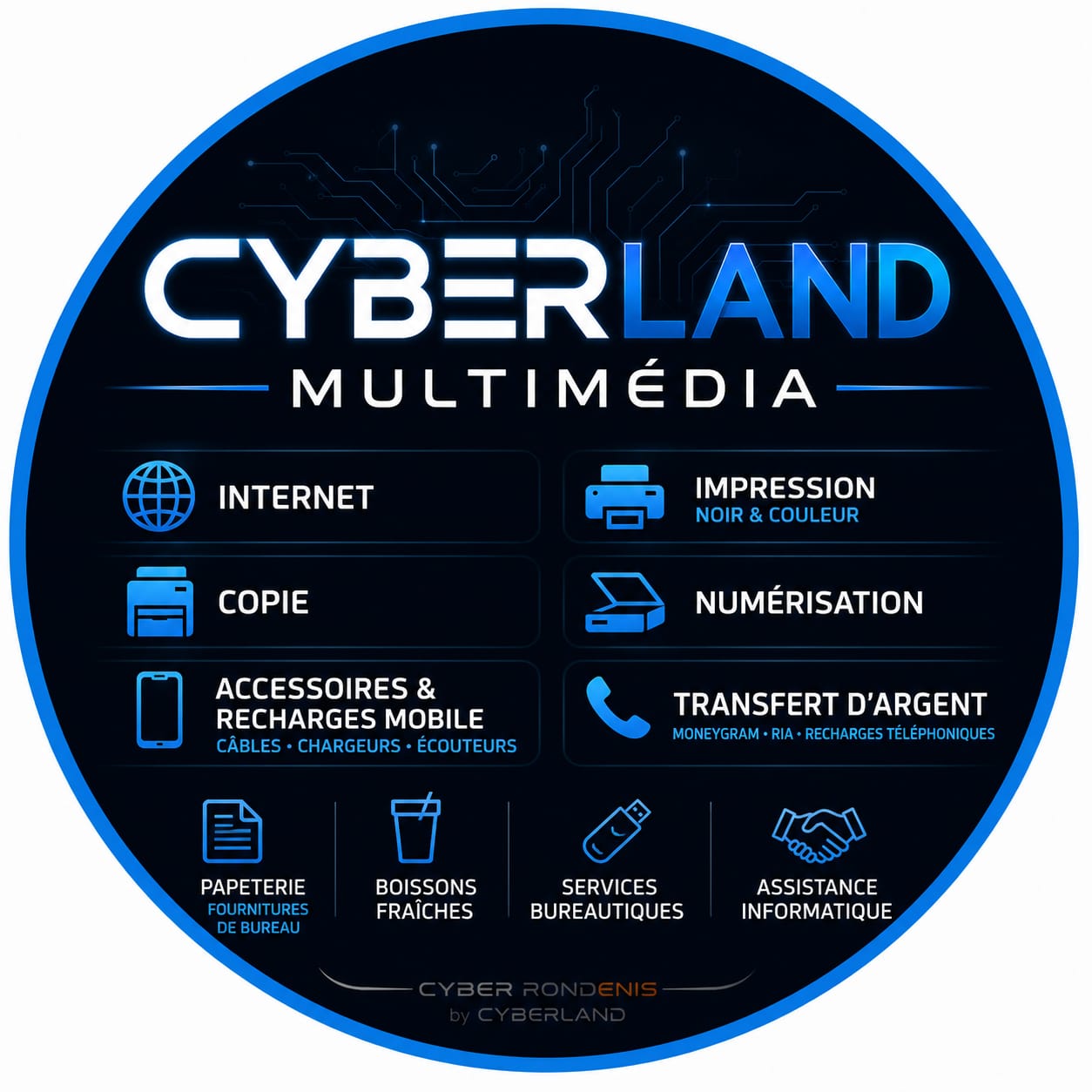 Cyberland Multimédia